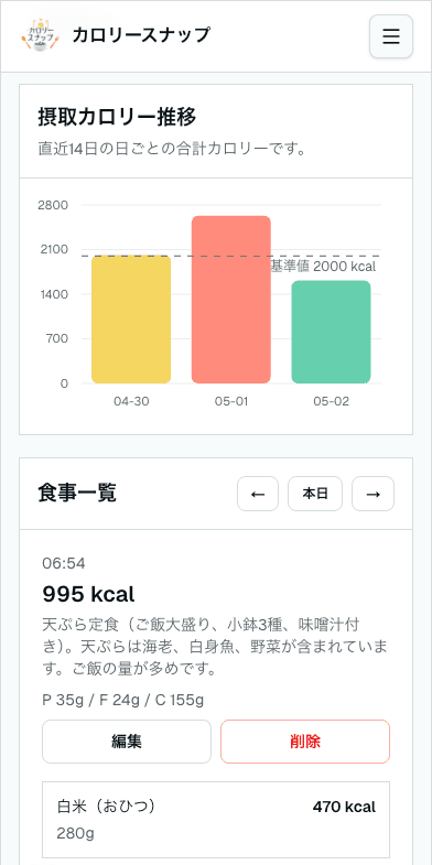 スマホで今日の摂取カロリーと次の行動を確認している画面